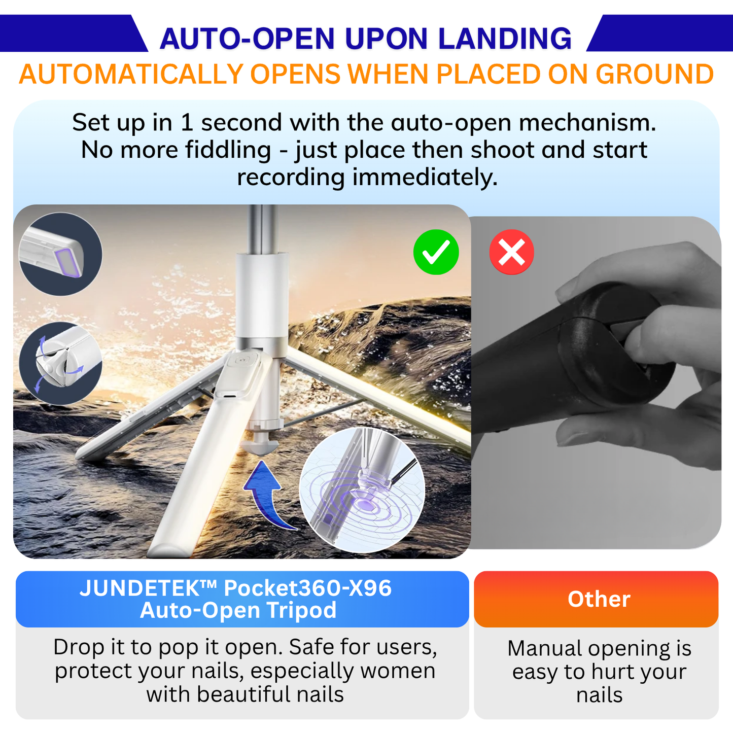 JUNDETEK™ Pocket360-X96 Auto-Open Tripod